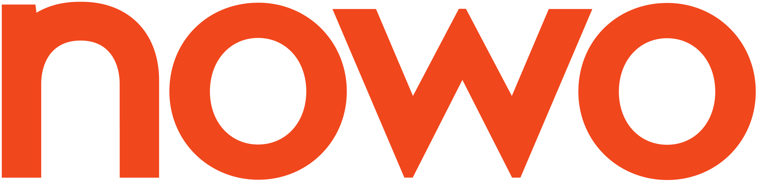 Logotipo Nowo
